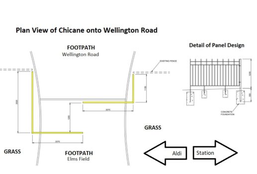 The proposed chicane design